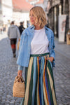 Jeans Jakna v svetlem denimu